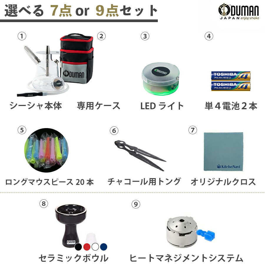 楽天市場】【正規代理店】ODUMAN オデュマン シーシャ N4 MIDI 7点/9点
