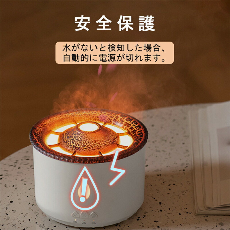 楽天市場】＼1点5％OFF&2点10%OFF／加湿器 くらげ 静音設計 超音波加湿