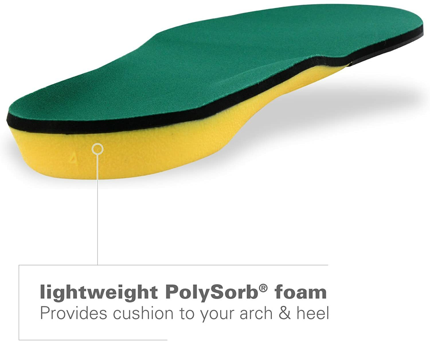 楽天市場】スペンコ Spenco インソール ヘビーデューティー 中敷き 37