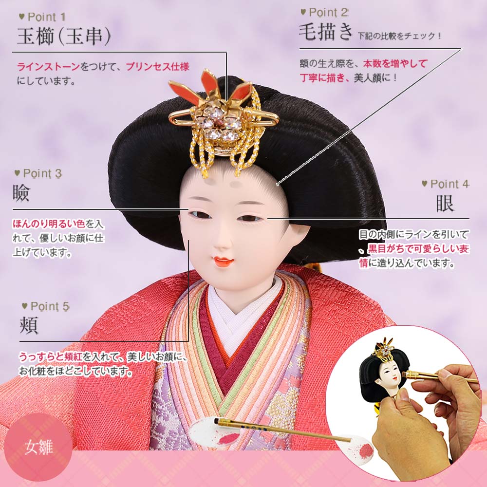 楽天市場】雛人形 コンパクト ケース飾り 送料無料 人形広場限定