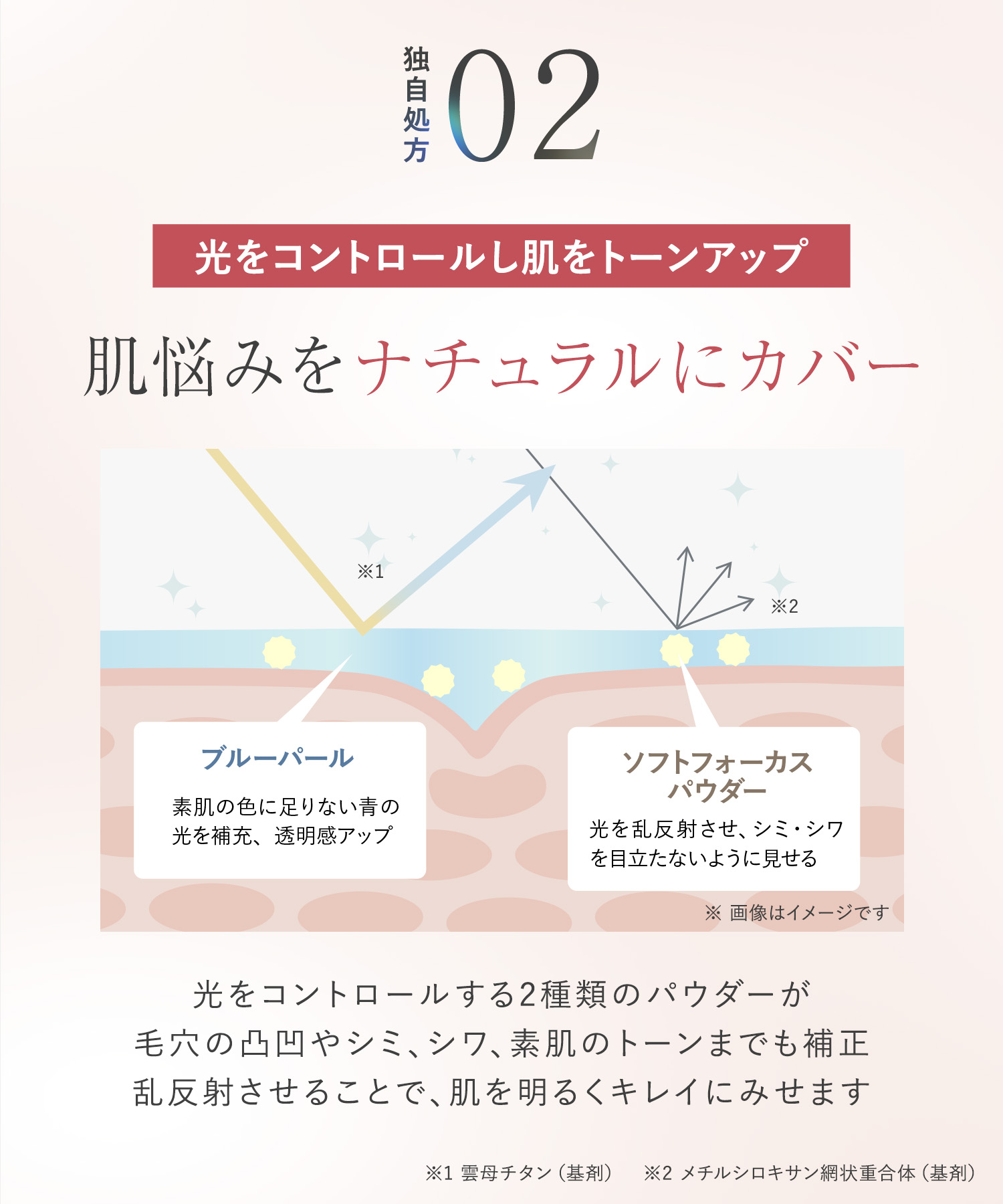 楽天市場】《公式店》【 WrinkFade リンクフェード 薬用 リンクル