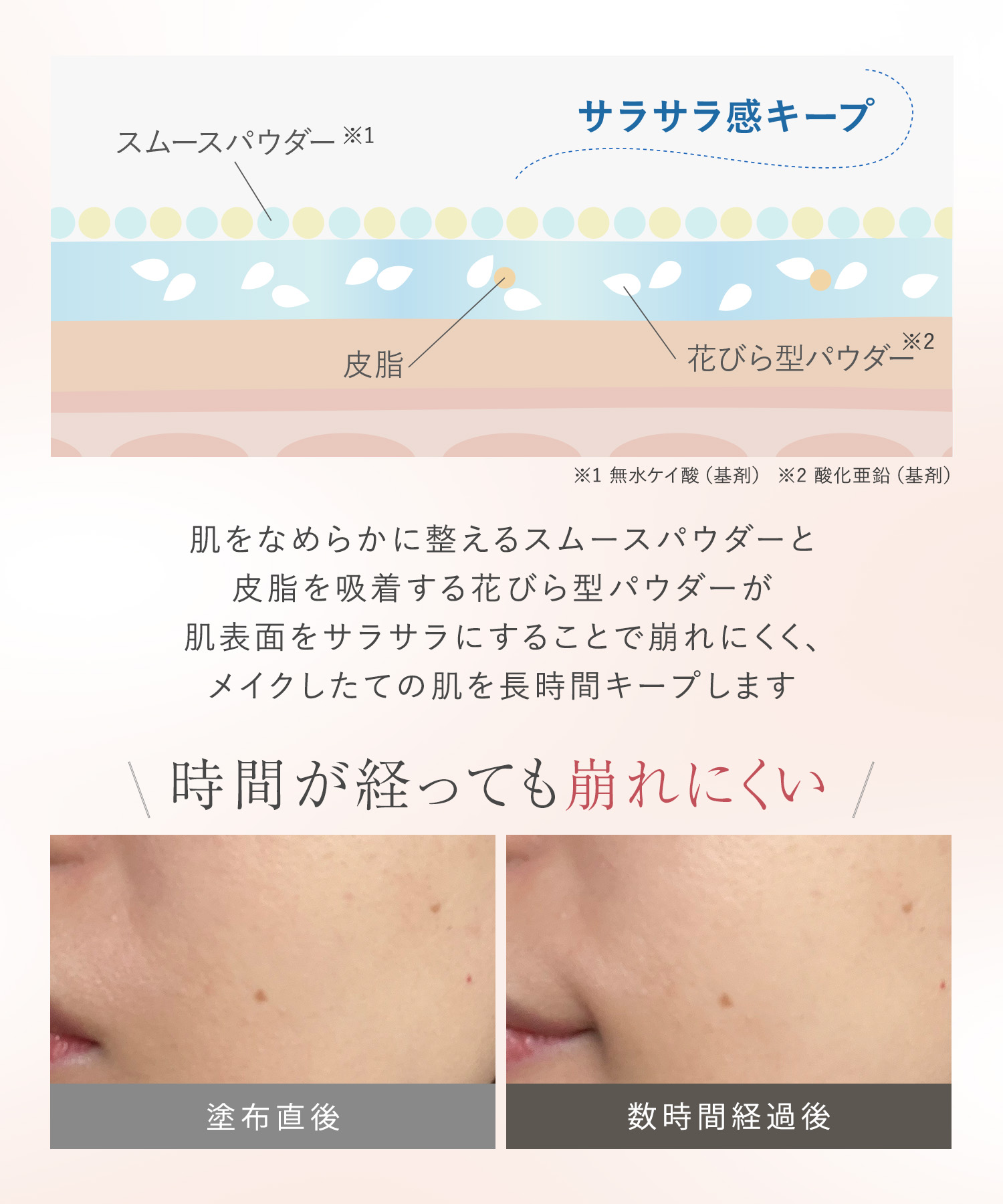 楽天市場】《公式店》【 WrinkFade リンクフェード 薬用 リンクル