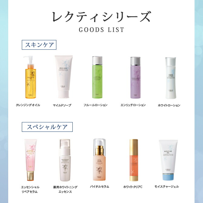 楽天市場】UVカット UVケア 日焼け止め 日焼け対策 UVプロテクト