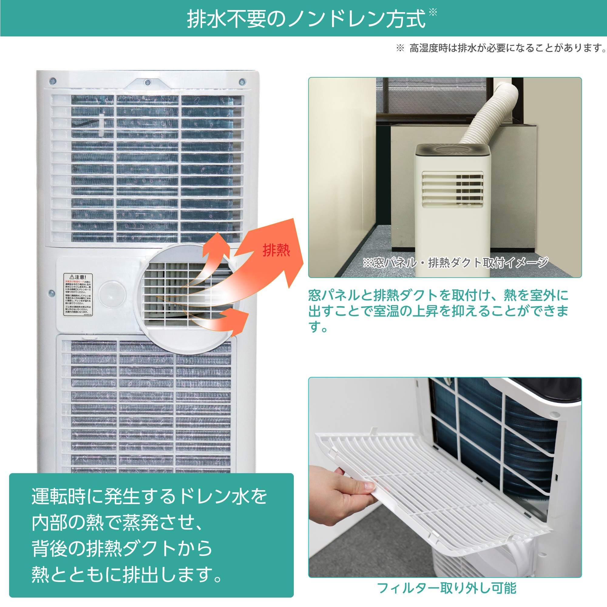 楽天市場】移動式クーラー ノンドレン方式 冷風 除湿 送風 リモコン