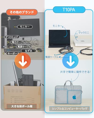 楽天市場】Intehill モバイルモニター 10.5インチ タッチパネル