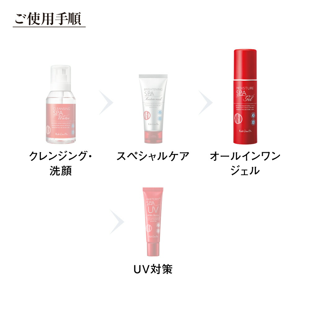 楽天市場】【全品P10倍 -2/28 23:59】【公式】江原道 オールインワン