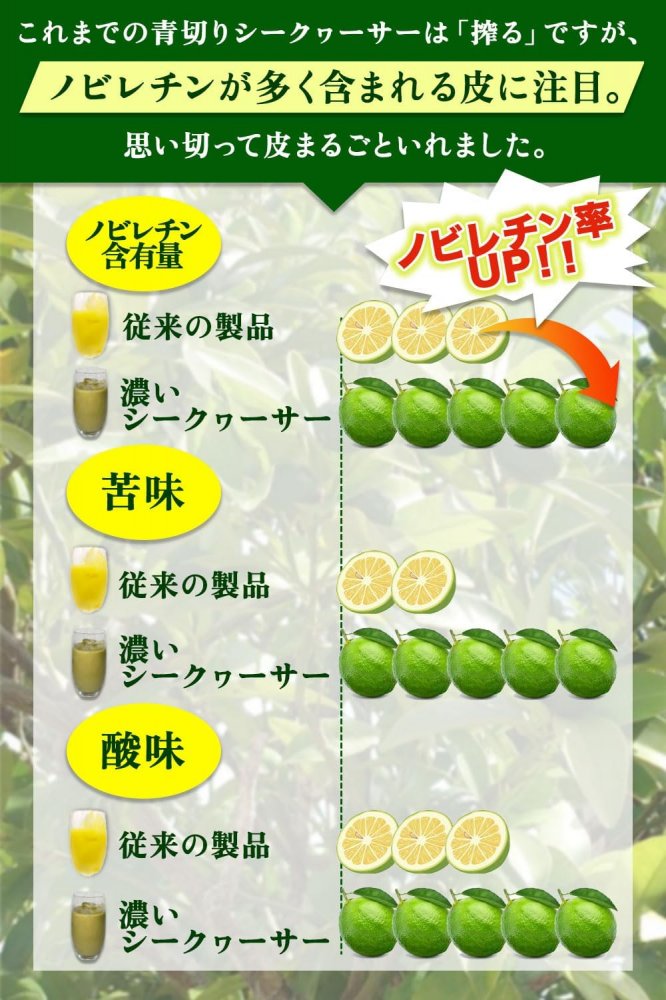 楽天市場】[レビュー投稿で500円OFFクーポン進呈中] [楽天1位/250円OFF