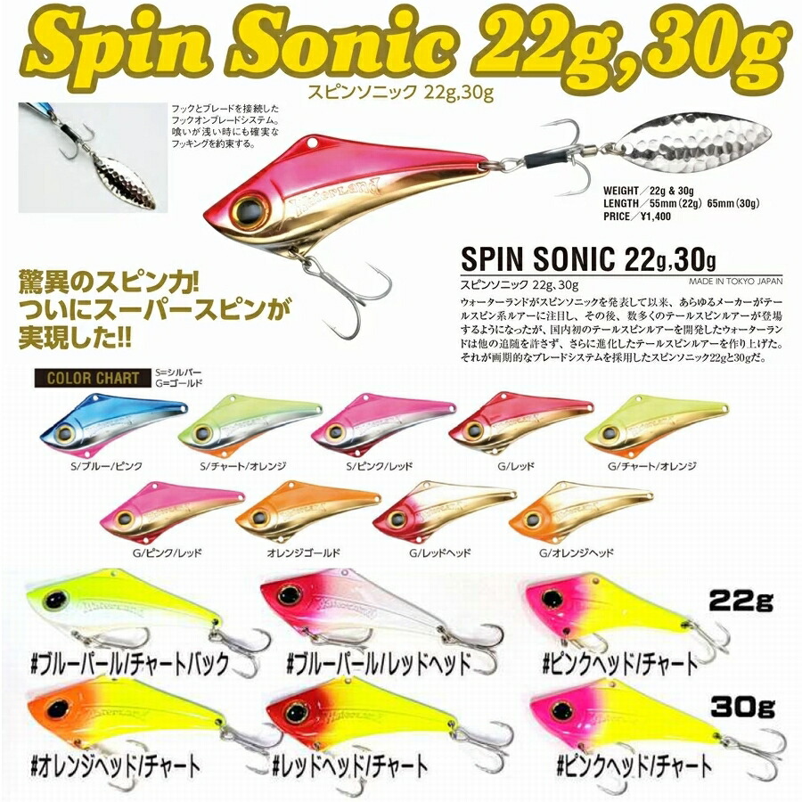 楽天市場】【最大1000円OFFクーポン配布中！2/28迄】【メール便可