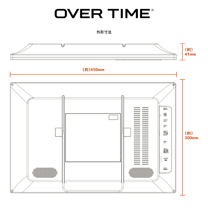 楽天市場】ポータブル テレビ 19インチ 19型 DVDプレーヤー 搭載 地
