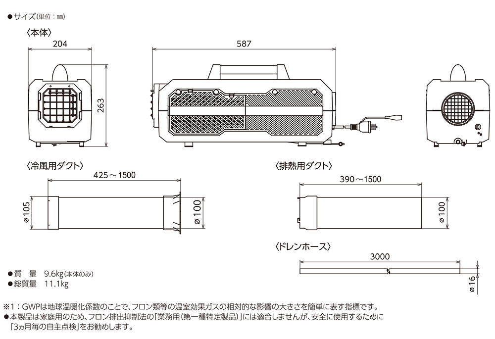 楽天市場】○2025.07今季完売○☆日動 YNC-B160 ポータブルスポット
