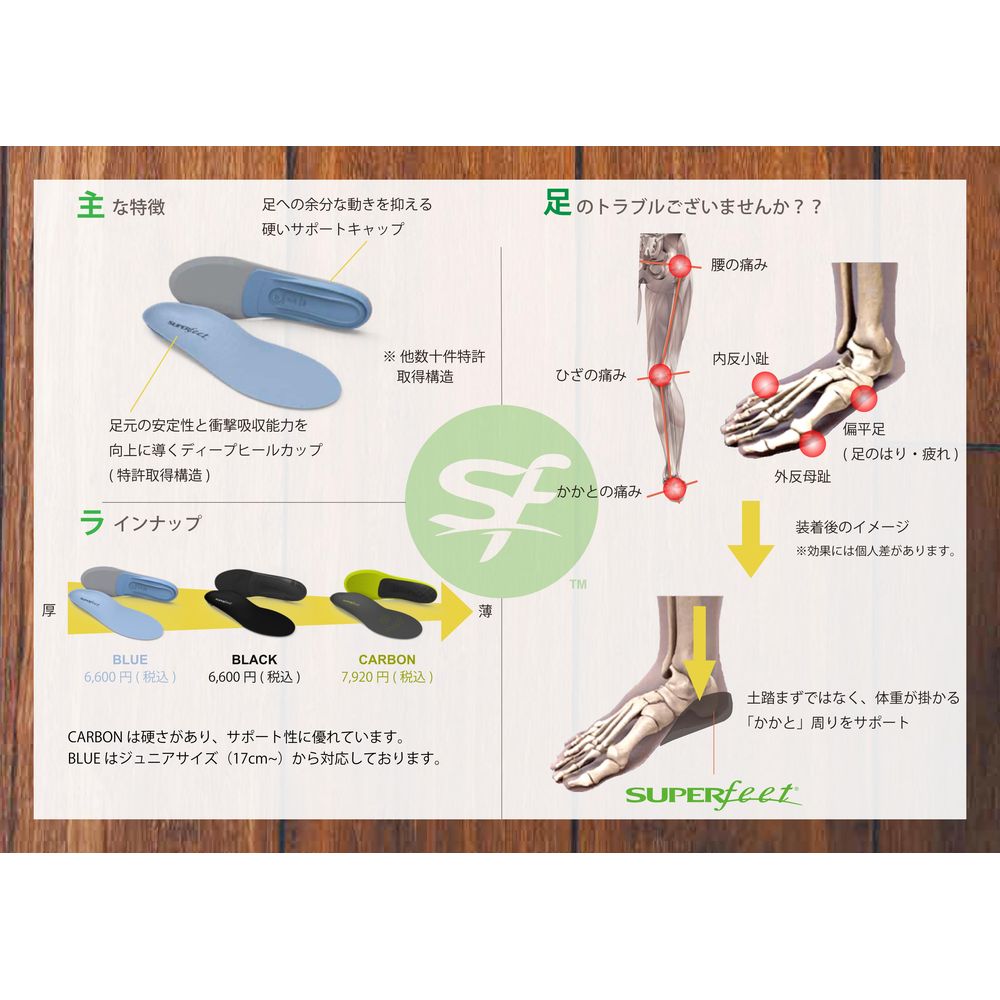 楽天市場】【10%OFFクーポン対象】『即日出荷』NWPL インソール