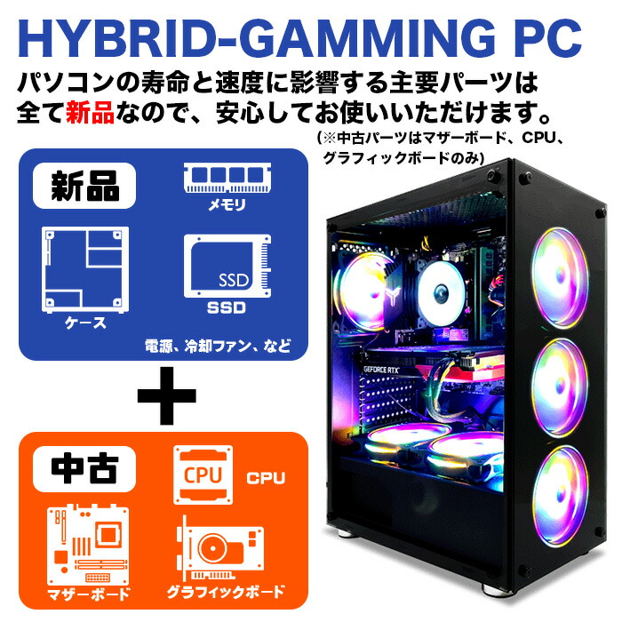 楽天市場】ゲーミングPC デスクトップパソコン RADEON RX6700XT AMD