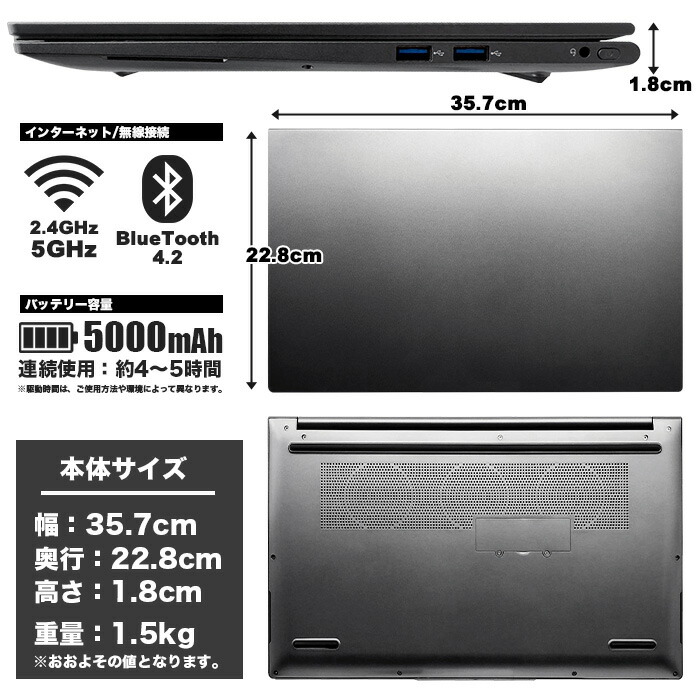 楽天市場】【新品】第14世代クアッドコアCPU搭載 Windows11 ノート