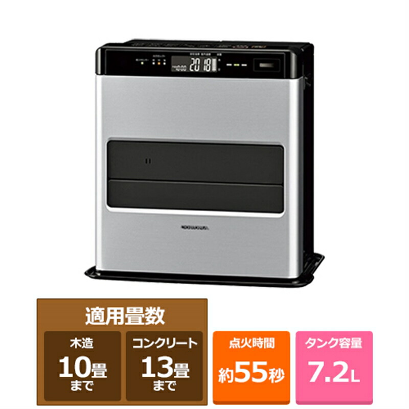 楽天市場】FH-WZ3624BYの通販