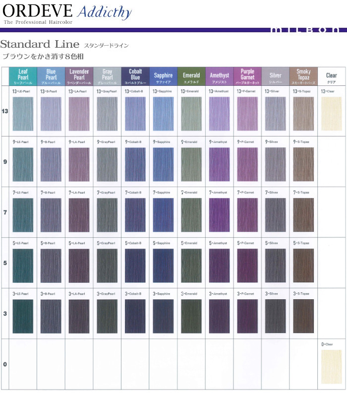 楽天市場】ミルボン オルディーブ アディクシー ブルーパール 5 80g