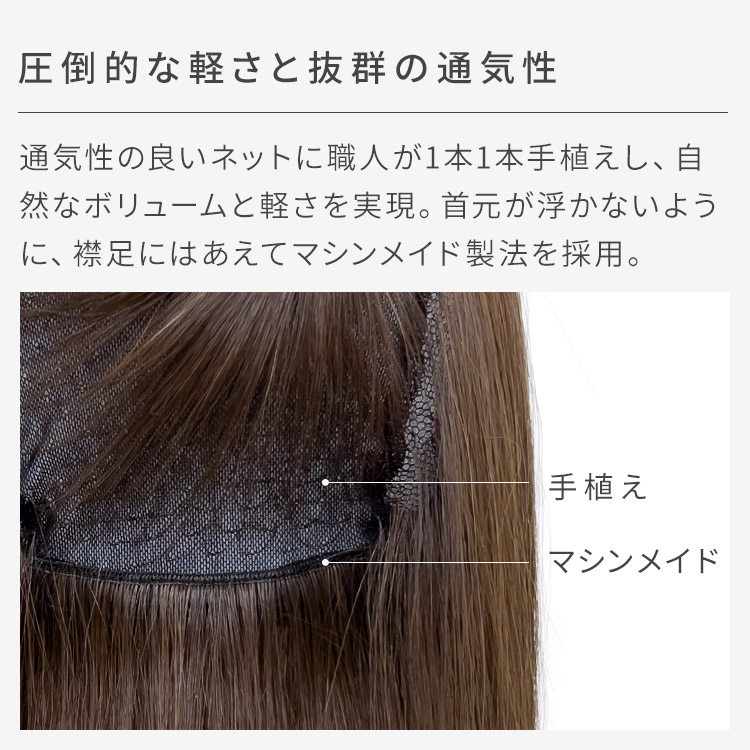 楽天市場】【S/M サイズが選べる】 人毛ミックス ノーカット