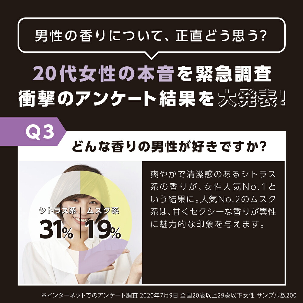 楽天市場】【公式】LAGNET ラグネット ソリッドパフューム 練り香水