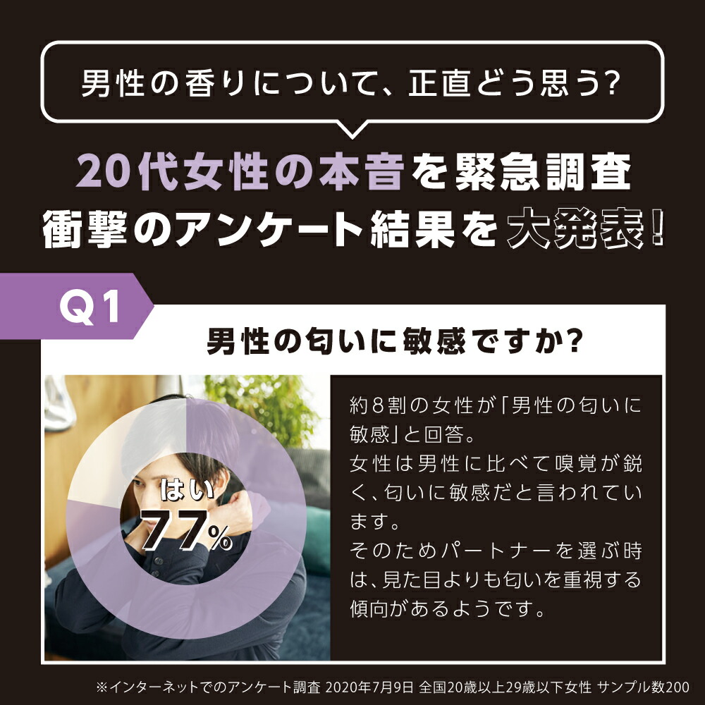 楽天市場】【公式】LAGNET ラグネット ソリッドパフューム 練り香水