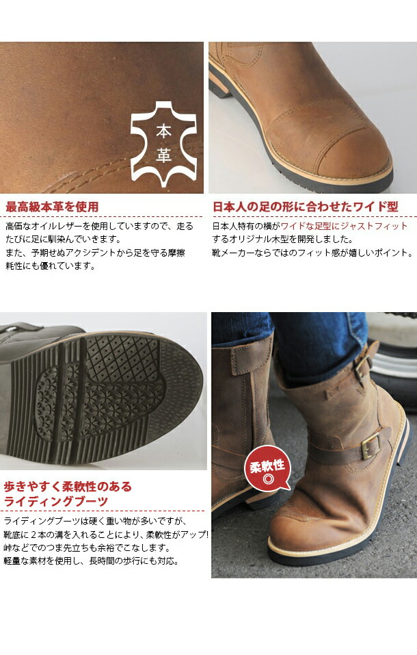 楽天市場】WILDWING ワイルドウイング ライディングブーツ イーグル