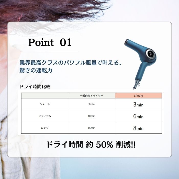 楽天市場】radiant（ラディアント）ヘアドライヤー d/more（ディモア