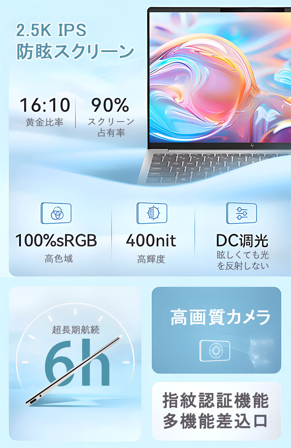 楽天市場】【新品】ノートパソコン パソコン 第13世代CPU搭載
