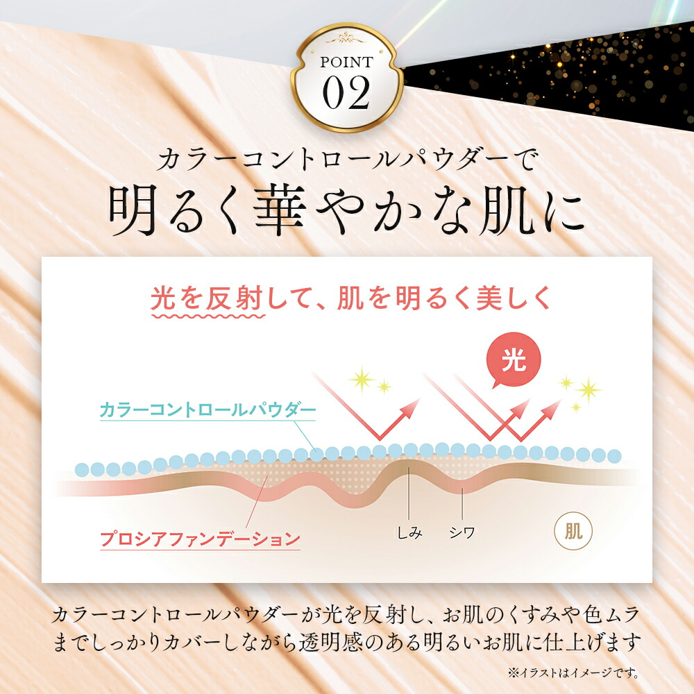 楽天市場】＼UVタイプも新発売！／プロシアファンデーション UV機能