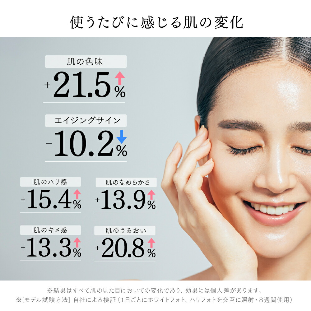 楽天市場】【公式｜SS先着500名 15%OFFクーポン+P10倍！】リン