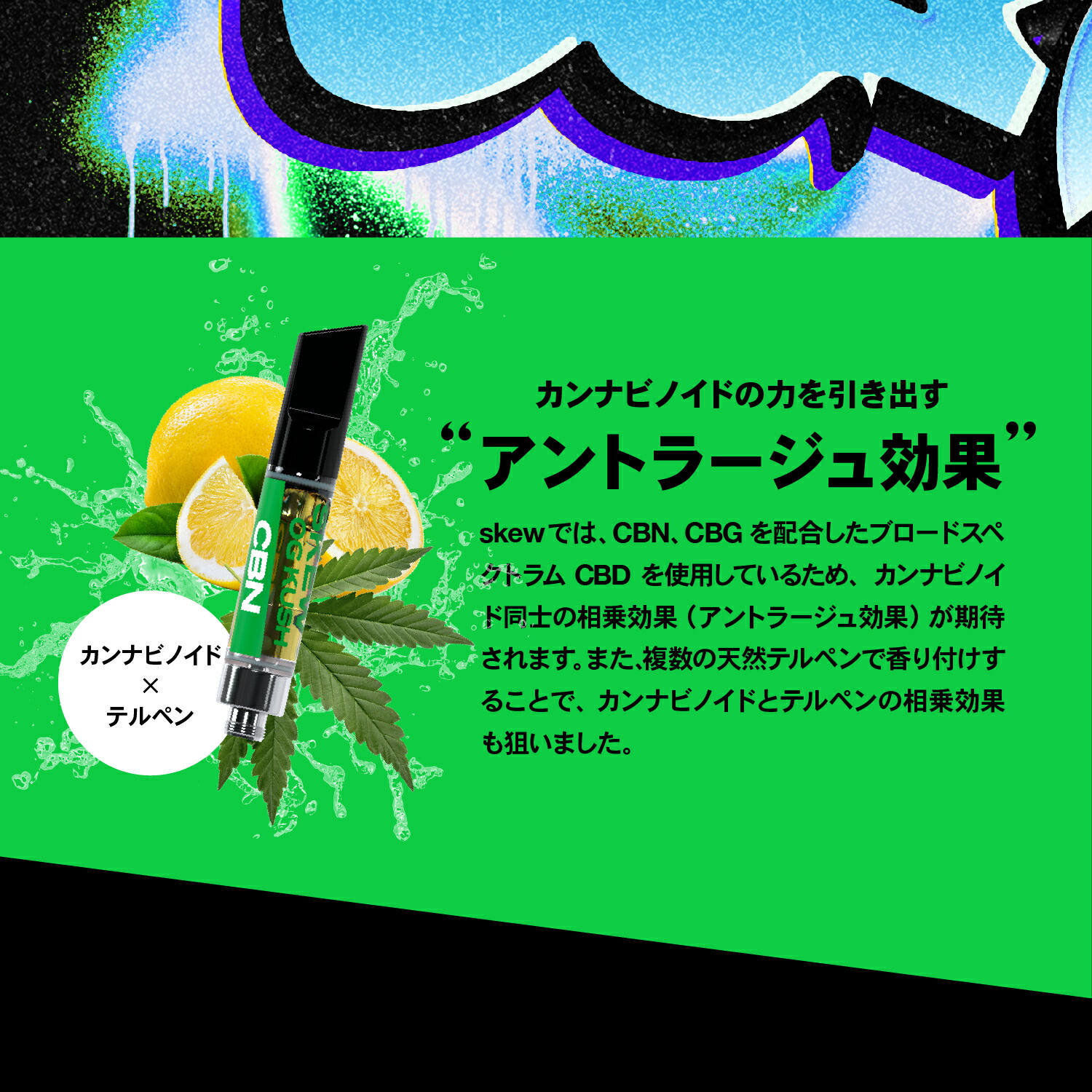 楽天市場】【お得な3本セット】CBN リキッド 90％ 3ml CBN50％ CBD20