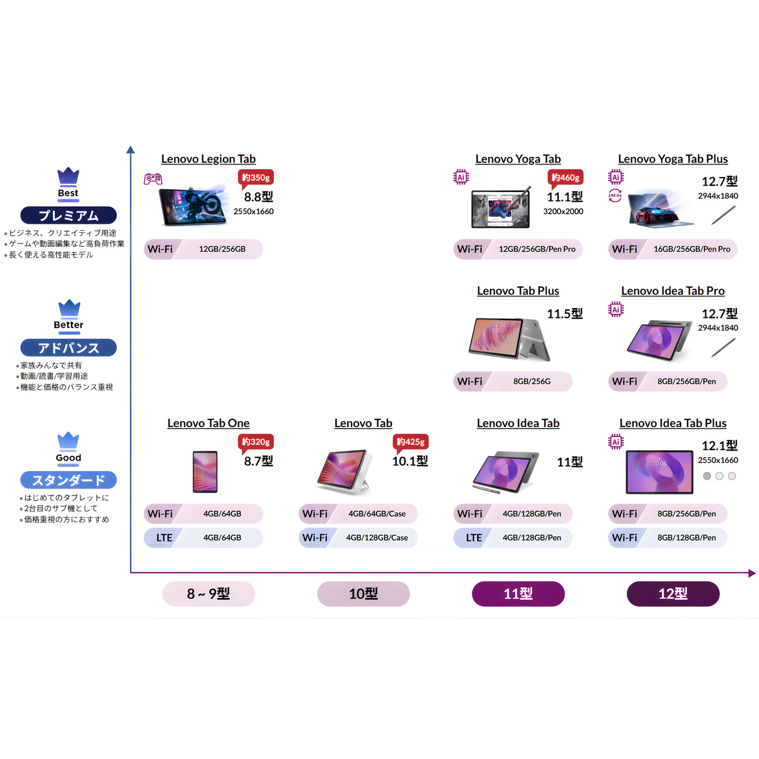 楽天市場】【DEAL10+1%】【短納期】【公式・直販】 超迫力スピーカー
