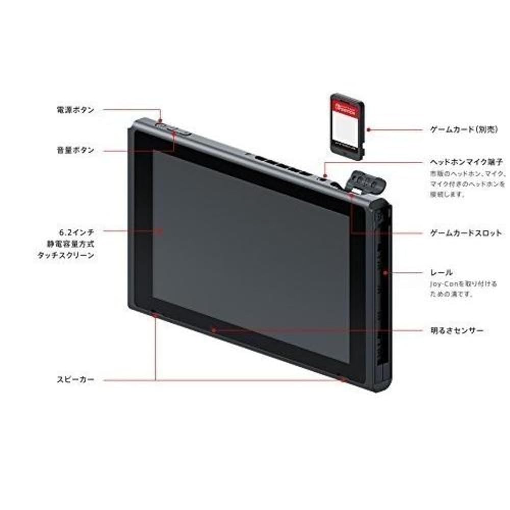 楽天市場】【整備済み品】 Nintendo Switch ニンテンドー スイッチ
