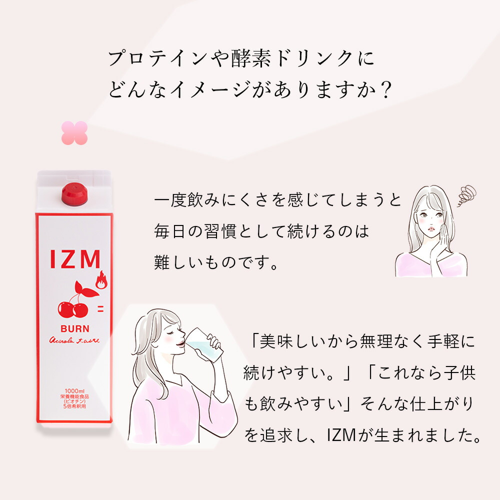 楽天市場】IZM BURN イズム バーン アセロラ味 1000mL【 6本セット