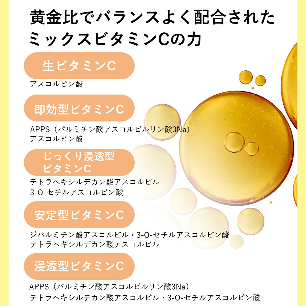 楽天市場】美容液 SOIS No.119 ビタボム（VITABOMB） 30ml 高濃度