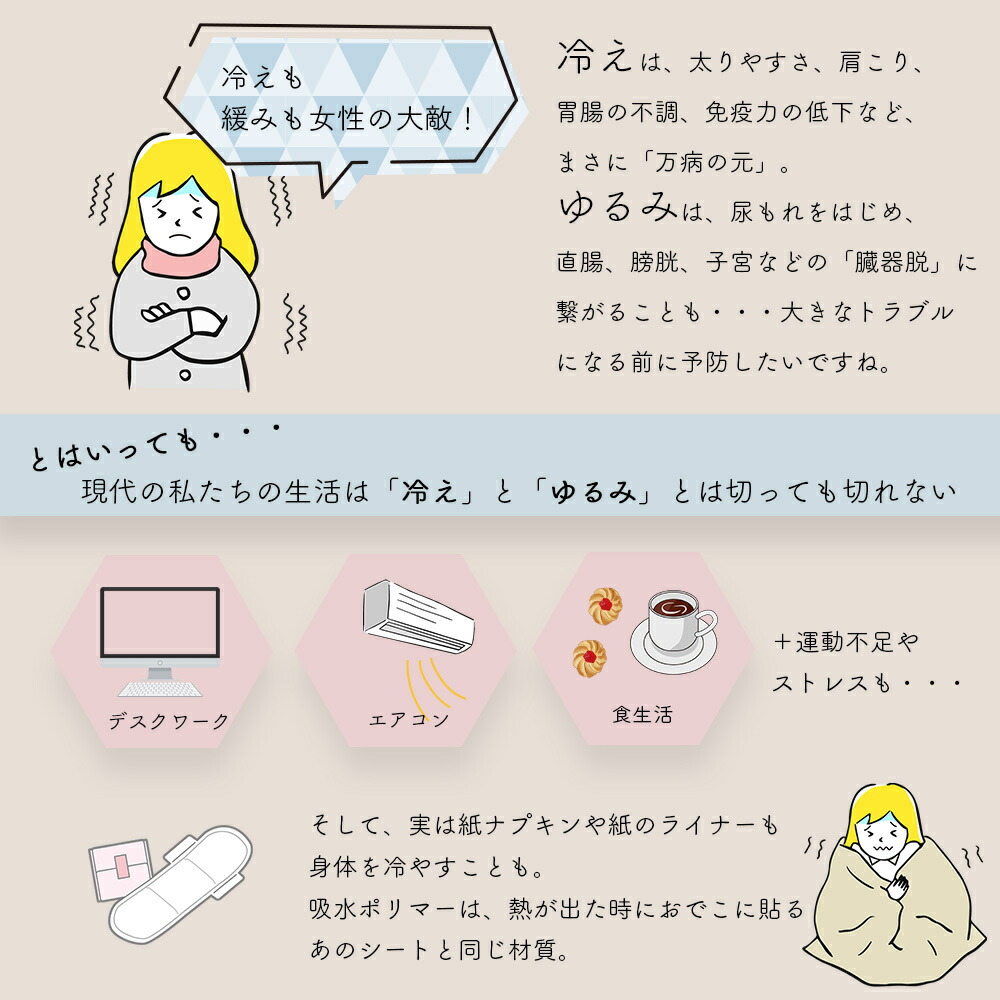 楽天市場】温布♪ ホルダー（S） 布ライナー 女性用ライナー パンティ