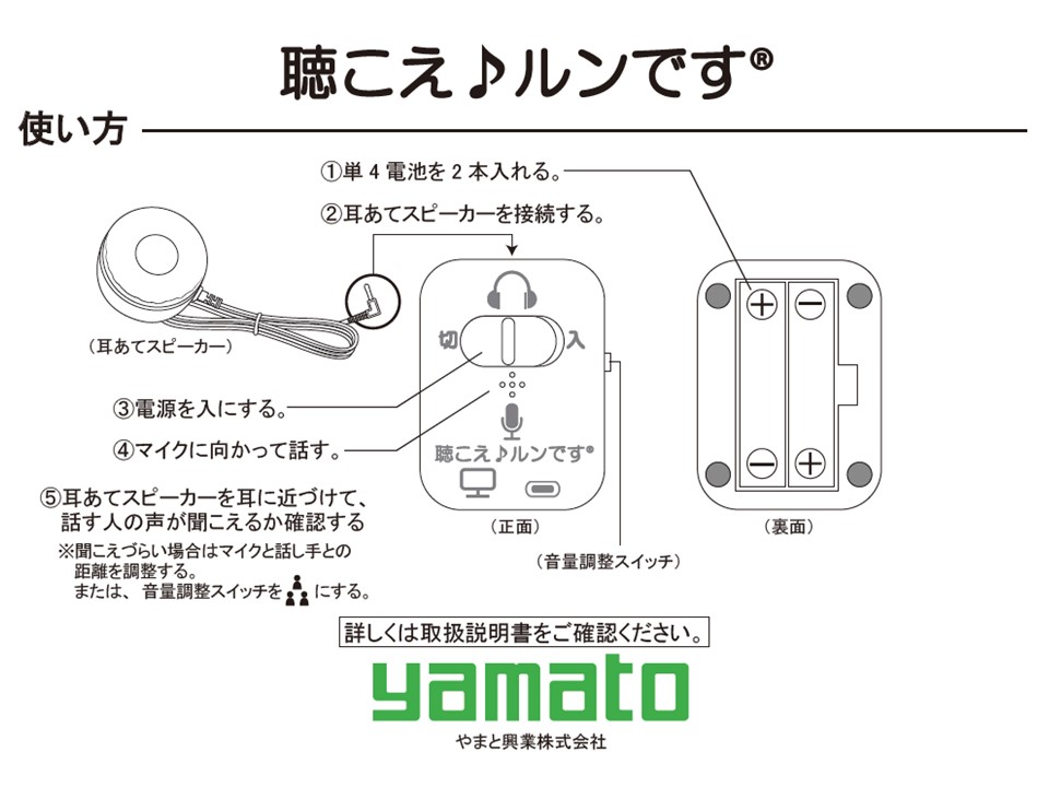 楽天市場】対話補助機器 聴こえ♪ルンです【初回生産限定パッケージ