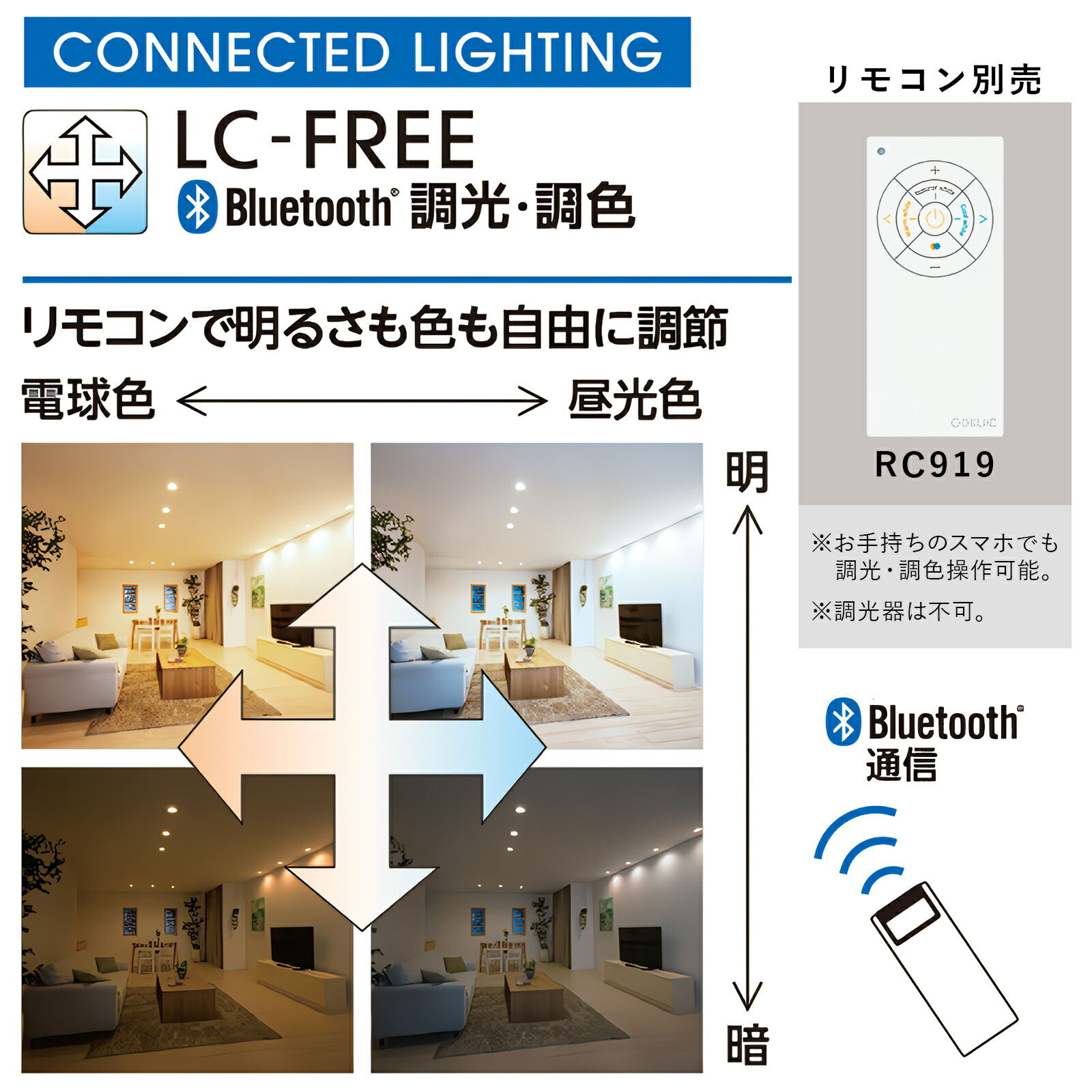 楽天市場】【弊社在庫有り】ODELIC オーデリック(OS) LED洋風