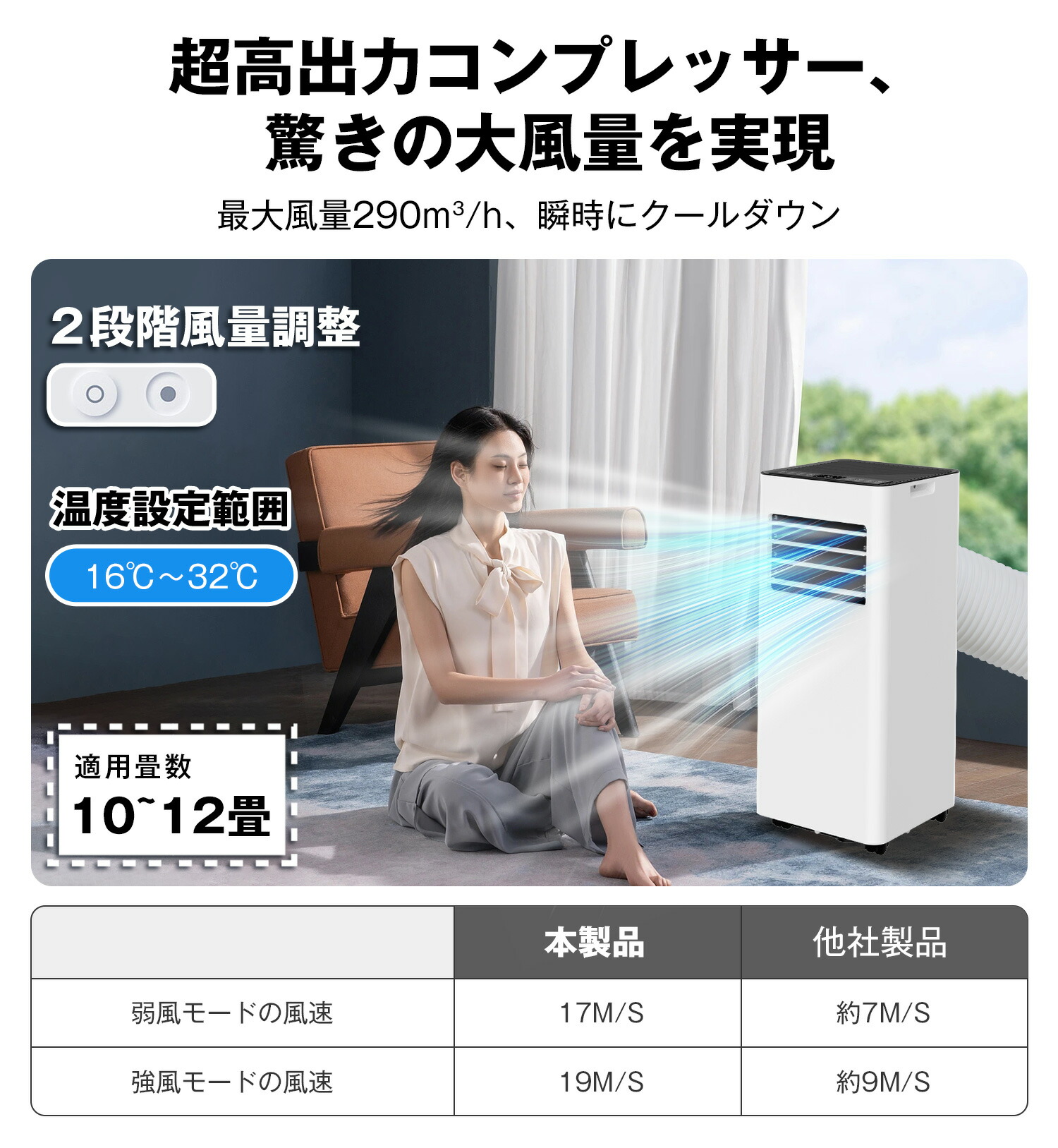 ☆新品未使用☆スポットクーラー冷風機10L大容量 風量6段階タイマー