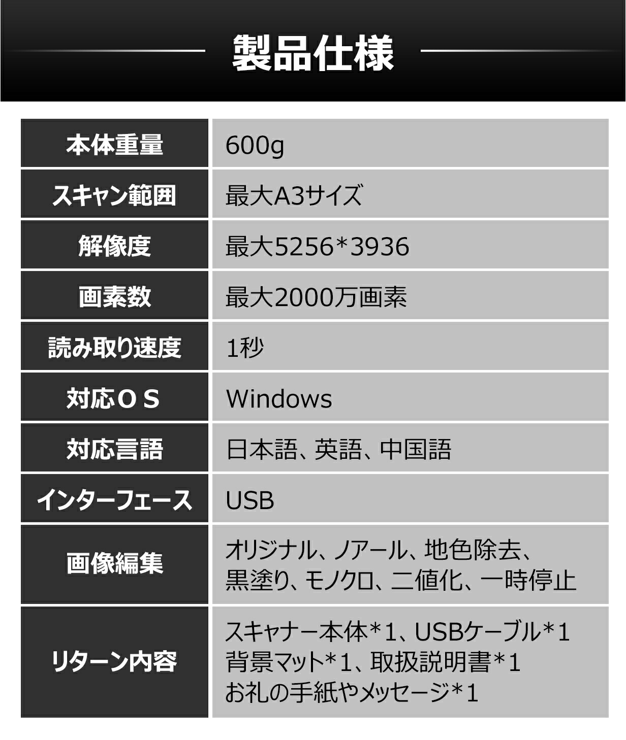 楽天市場】【楽天 ドキュメントスキャナ 1位】【スタンドスキャナー