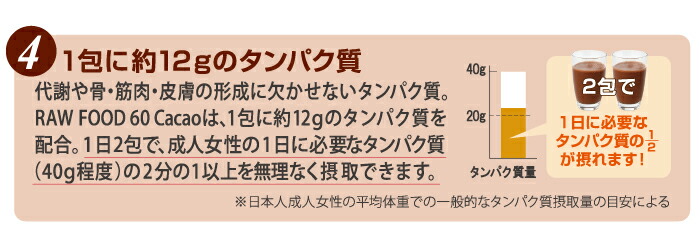 楽天市場】【BE-MAX正規販売店】 BE-MAX RAWFOOD60 cacao（ビー