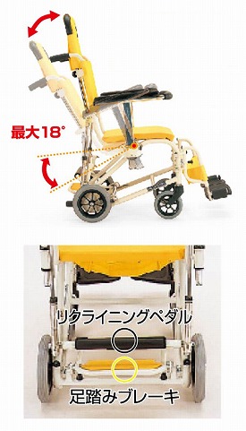 楽天市場】シャワーキャリー カワムラサイクル ティルト