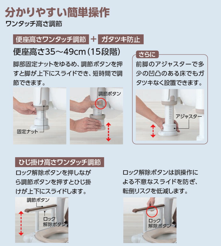 楽天市場】安寿 ポータブルトイレ FX-30 らくゾウくん 標準便座・快適