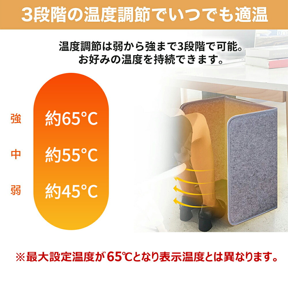 楽天市場】☆2026最新AI全域温度制御☆ 3面 5面 パネルヒーター