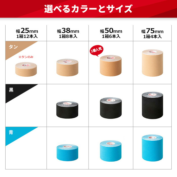 楽天市場】イオテープ キネシオテープ 幅25mm/38mm/50mm/75mm 長さ各
