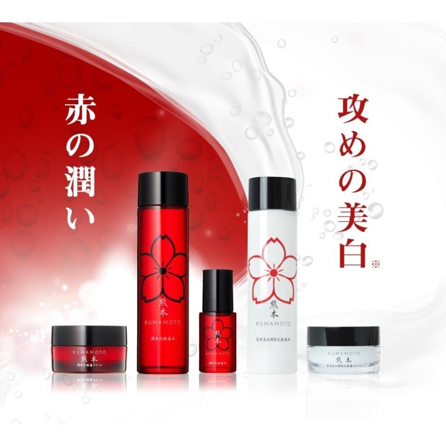 楽天市場】マイケア KUMAMOTO くまもと 潤馬化粧養油（じゅんまけ