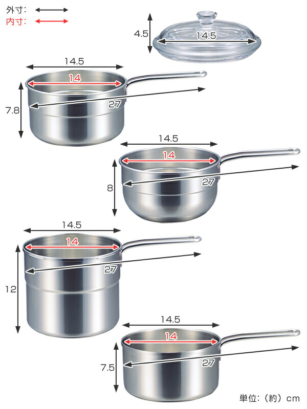 楽天市場】□在庫限り・入荷なし□ 鍋セット 石黒智子のシンプルな台所