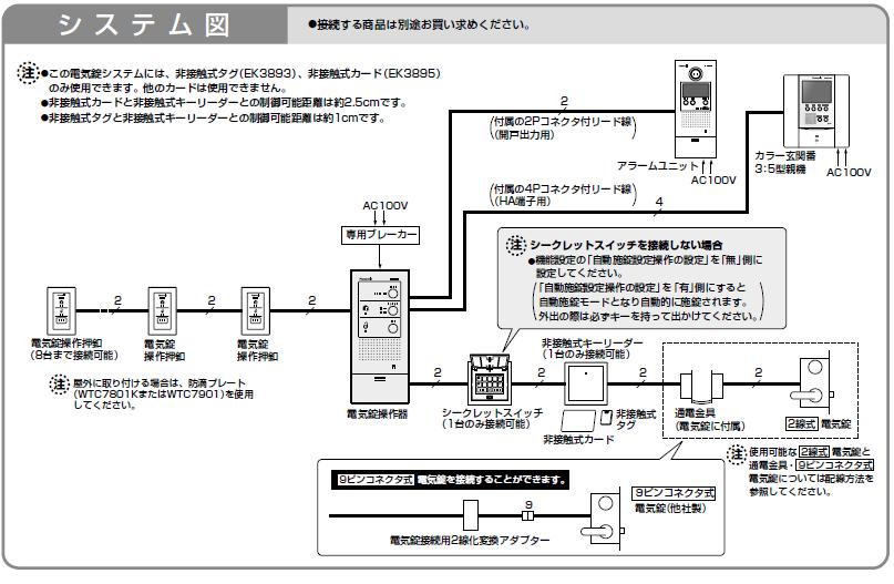 楽天市場】Panasonic WQN4503W : ロック フィールド