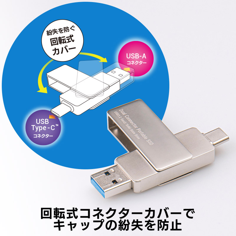 楽天市場】SSD 外付け 1TB iPhone 対応 USB Type-A / USB Type-C USB-C