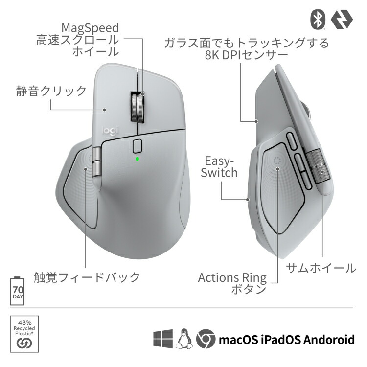 楽天市場】【新製品】ロジクール MX MASTER 4 アドバンスド ワイヤレス
