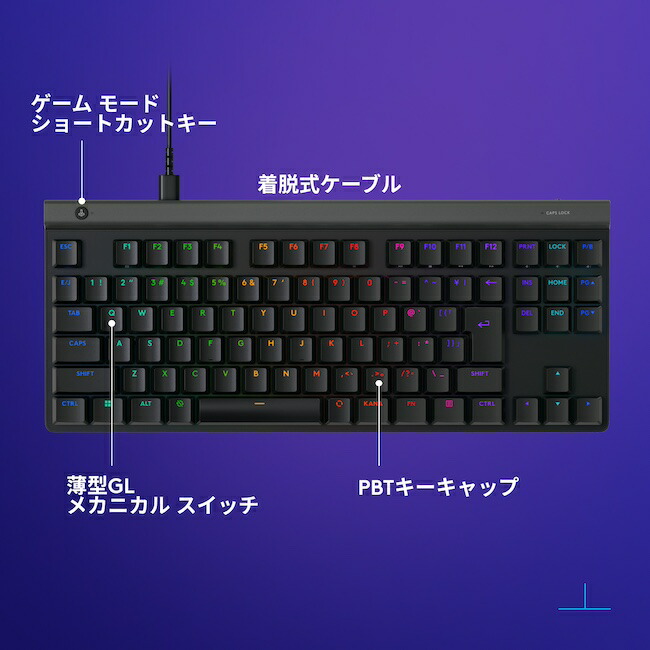 楽天市場】Logicool G ゲーミングキーボード G515 TKL 有線 リニア 赤