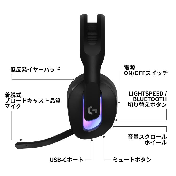 楽天市場】【限定特価】【新製品】Logicool G ワイヤレス ゲーミング