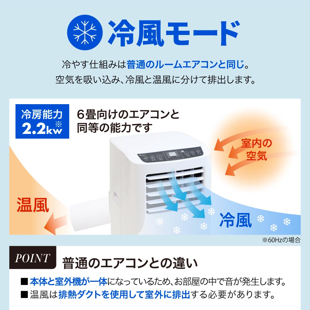 楽天市場】soldoutスポットクーラー 業務用 家庭用 小型 ノンドレン